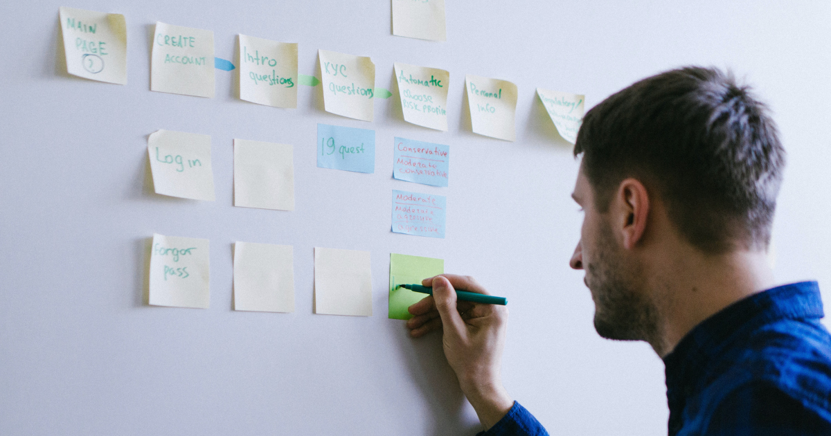 Business Processes to Automate in 2023